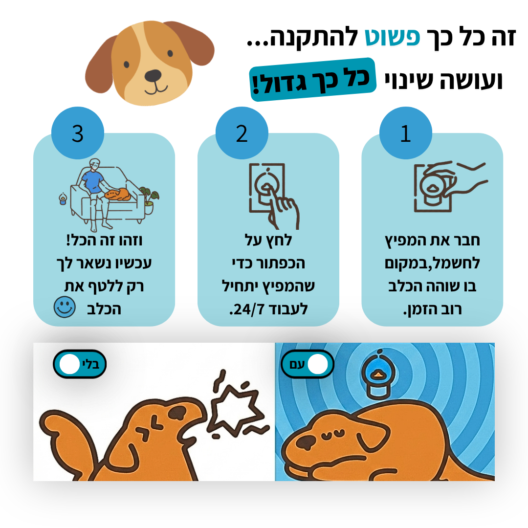 DogCalm – מפזר הרגעה לכלב | פתרון טבעי לחרדה