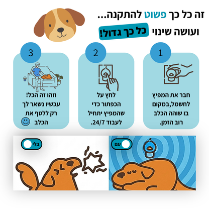 DogCalm – מפזר הרגעה לכלב | פתרון טבעי לחרדה